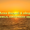 Приянка Алва Оберой & nbsp; Возраст, рост, семья, состояние здоровья