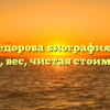 Элина Федорова биография возраст, рост, вес, чистая стоимость